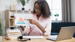 La qualification de leads